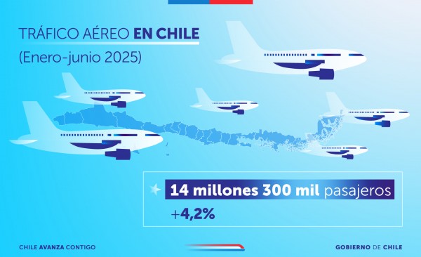 aviones_01